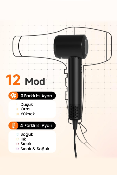 Pluzz X116 Ultra İyonlu Saç Kurutma Makinesi Full Set